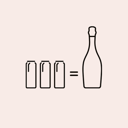 Uncommon Bubbly Wine